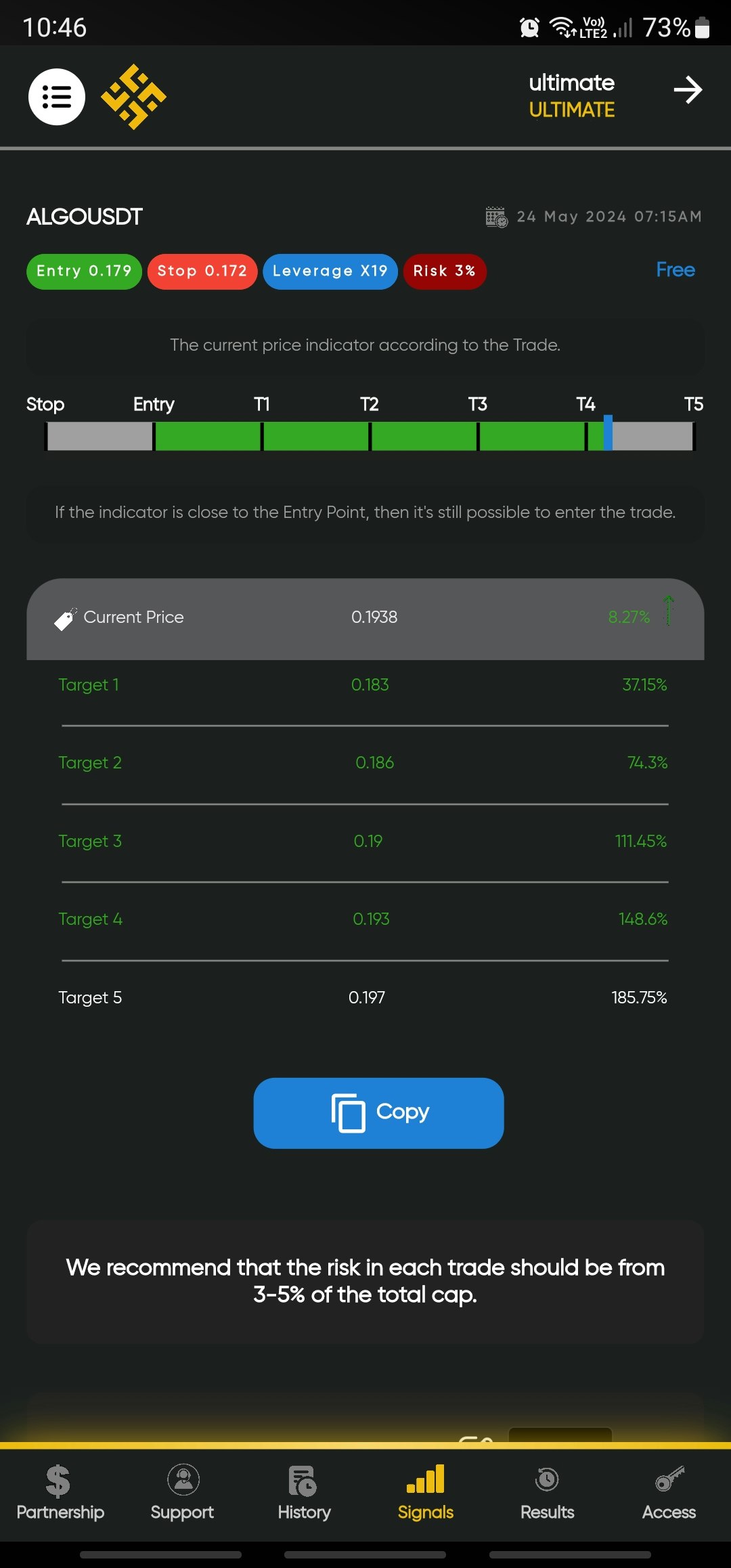 Crypto signalisiert ultimativ media 4