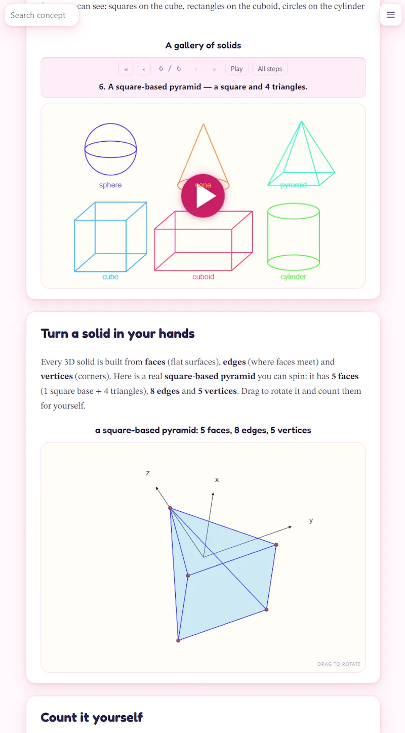 InteractivePrimer.com screenshot 7