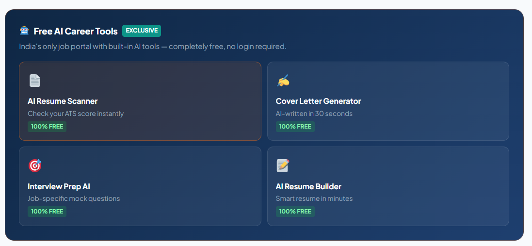 Free AI Resume Scanner for India gallery image