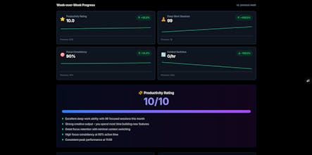 FlouState gallery image