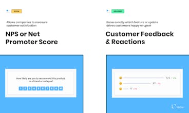 Knowledge Base by LabiKnow gallery image