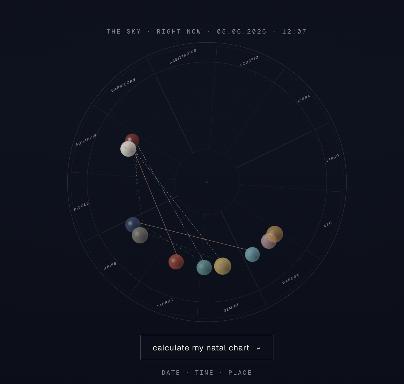 Natal Chart gallery image