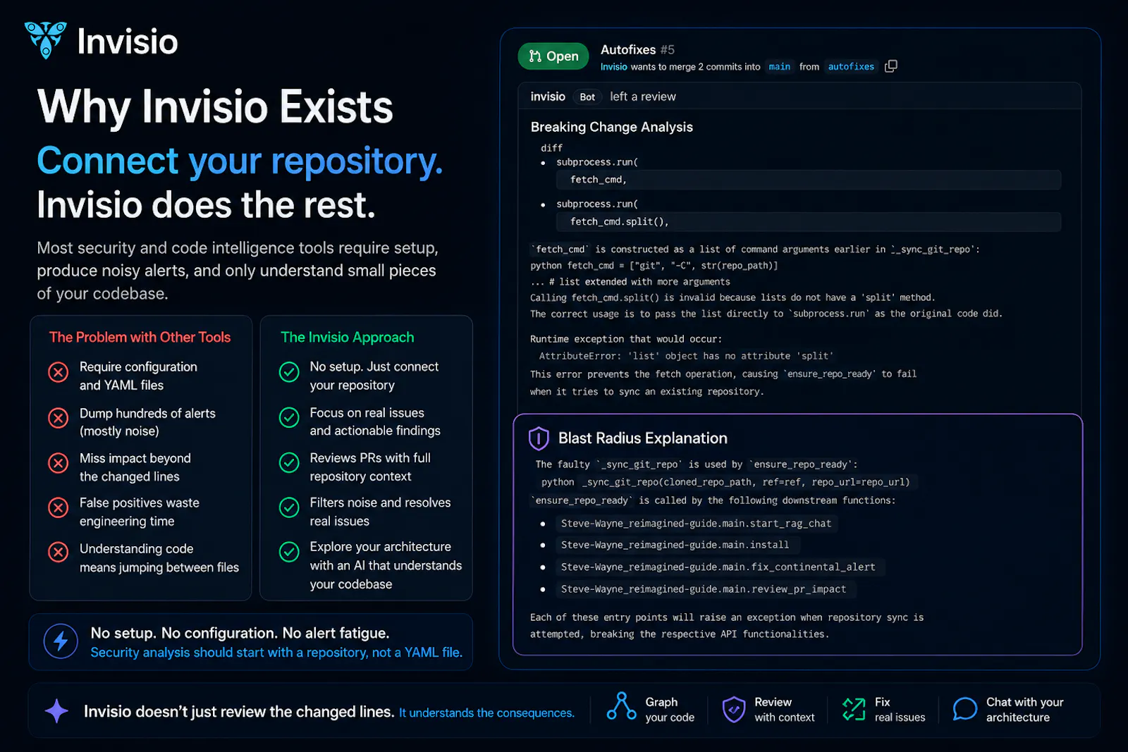Invisio screenshot 3