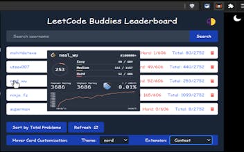 LeetBuddies gallery image