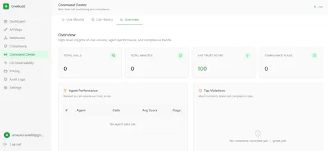 OneBudd gallery image