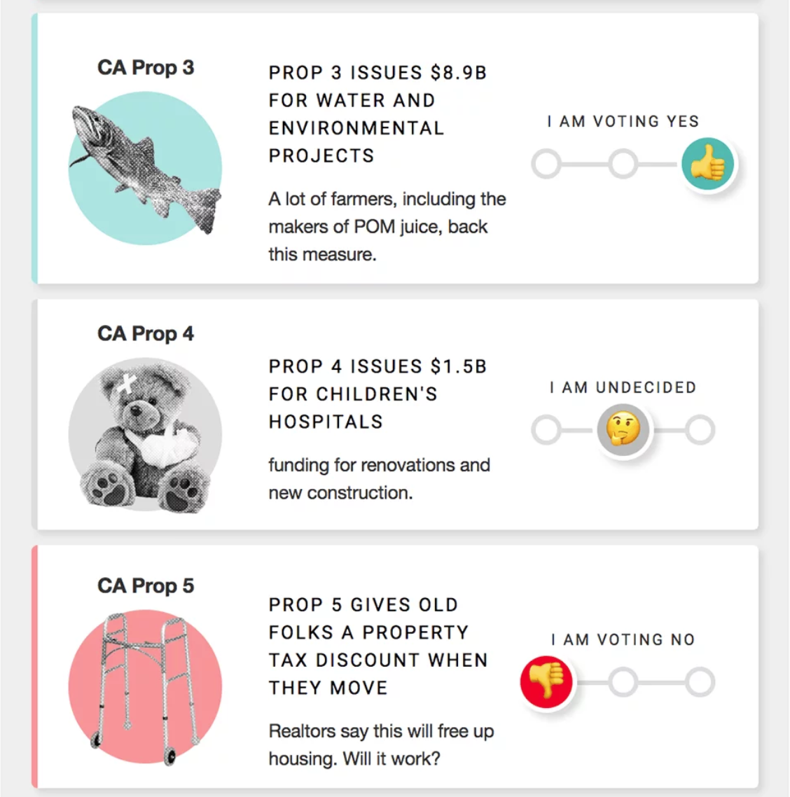 By The Bay gallery image