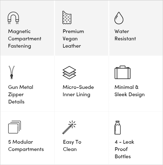 The Flight Pack: A Modular Travel Bag gallery image