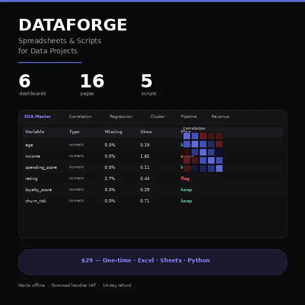 DataForge: Sheets & Scripts for Projects