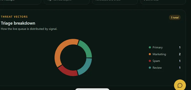 Daemon OS screenshot 3