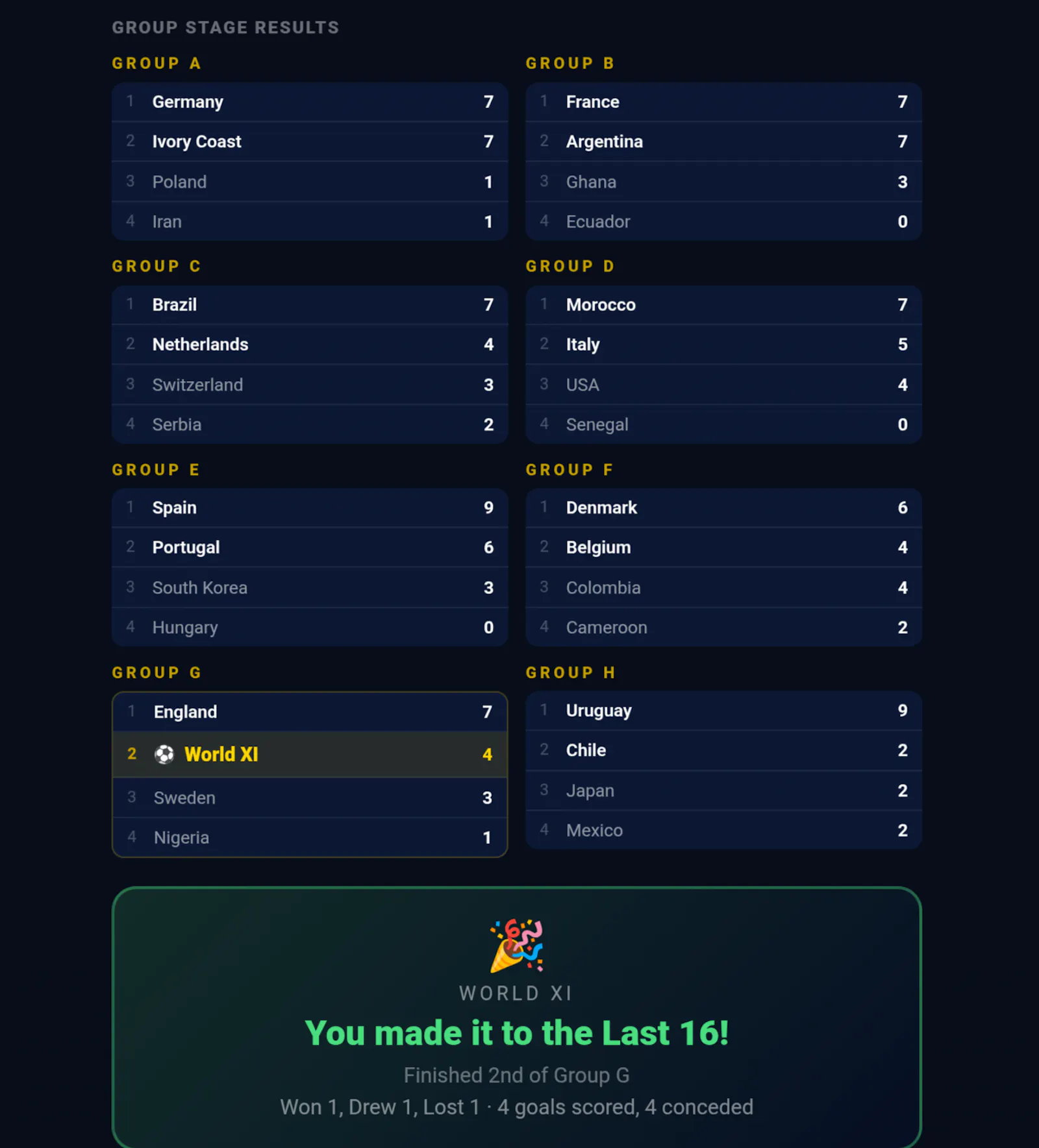World Cup Legends screenshot 4