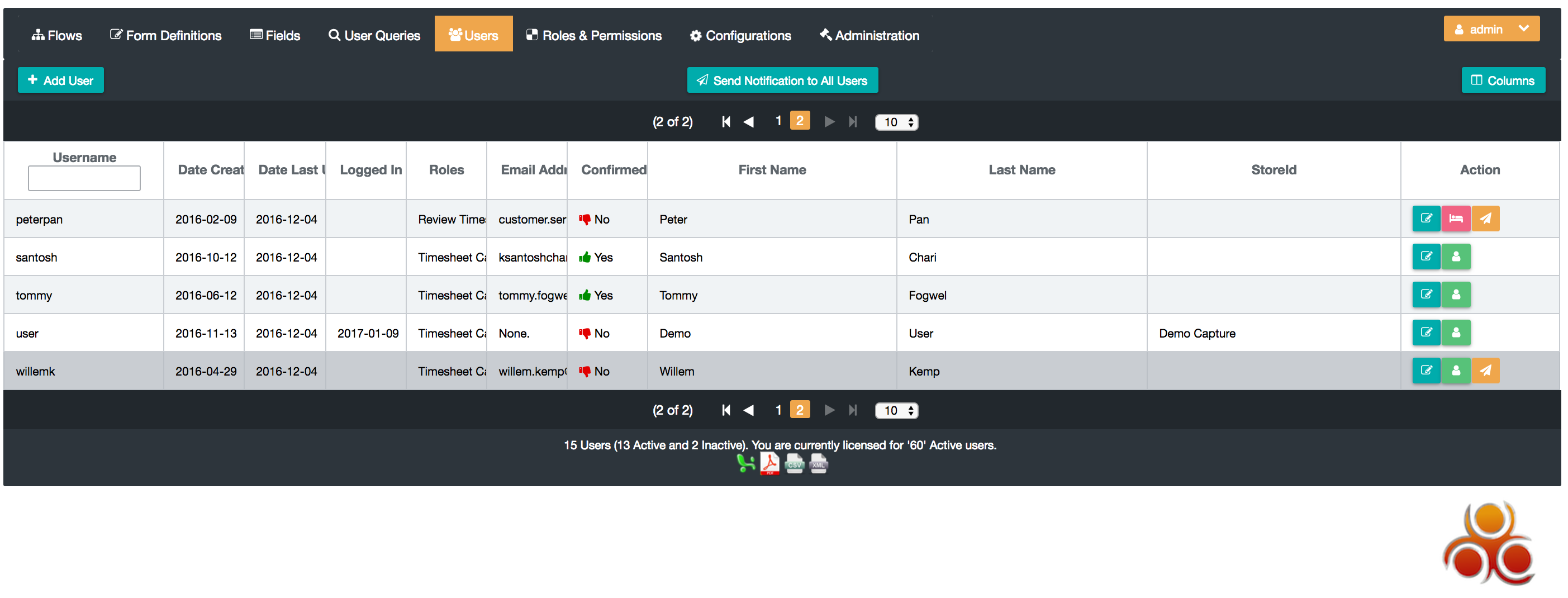 Fluid BPM gallery image