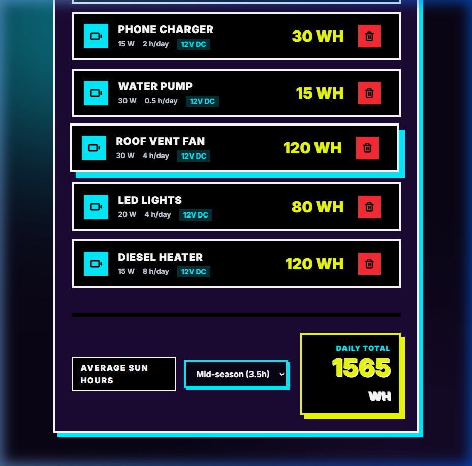 VanPowerCalc gallery image