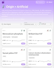 Food Additive Catalog gallery image