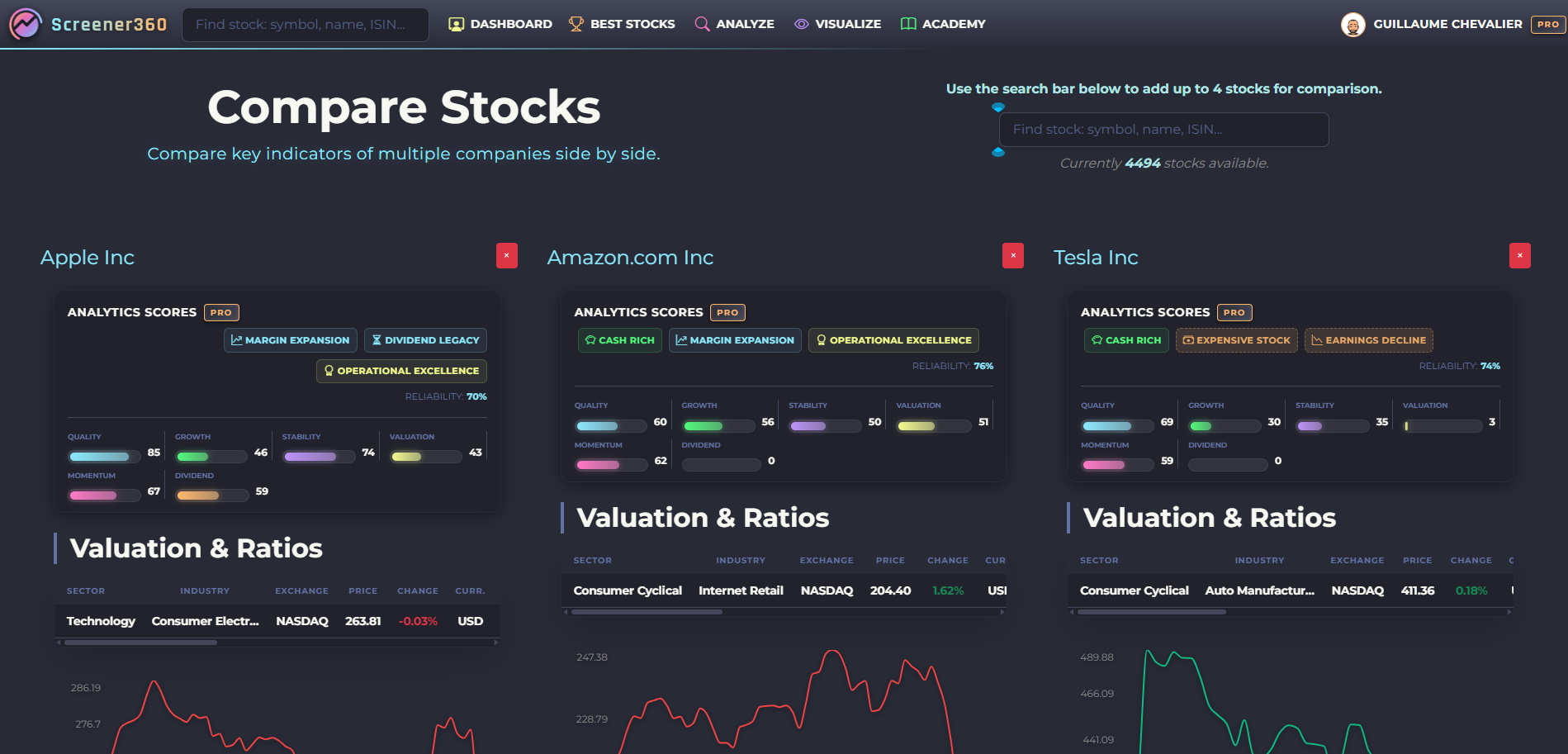 Screener360 gallery image