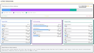 Voice Agent Pricing Calculator gallery image