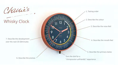 Charlie's Whisky Clock gallery image