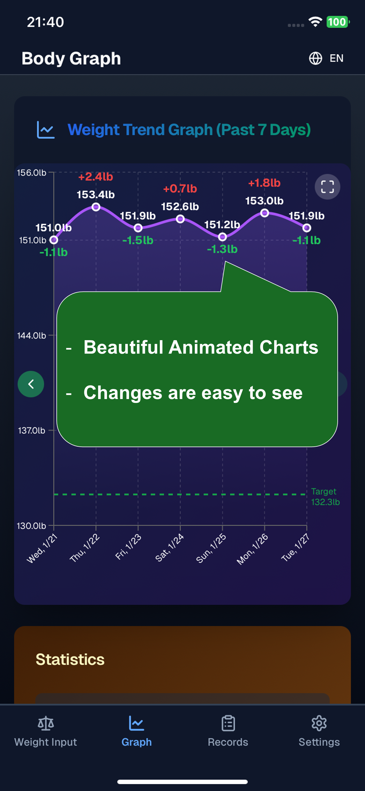 Body Graph - Simple Body Visualization gallery image