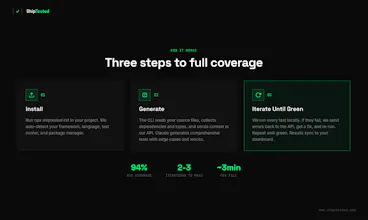 ShipTested gallery image