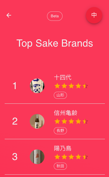 Drink Again gallery image