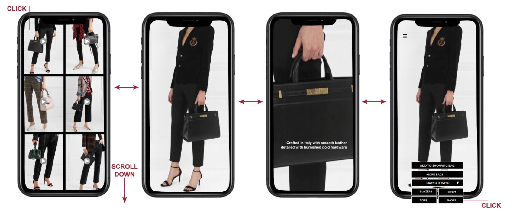 ClickChainz Video Technology gallery image