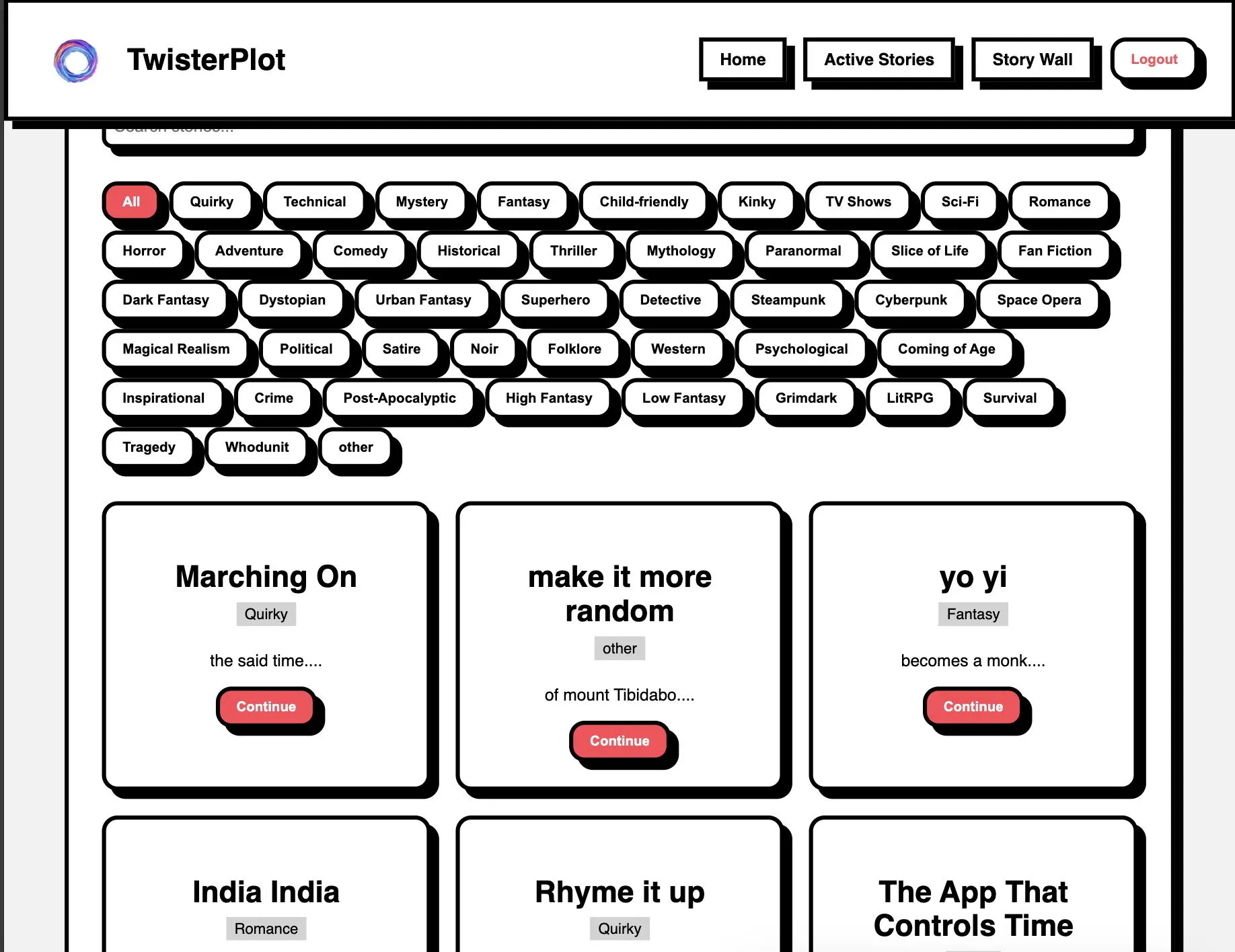 Twisterplot gallery image