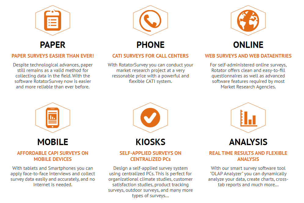 Rotator Survey gallery image
