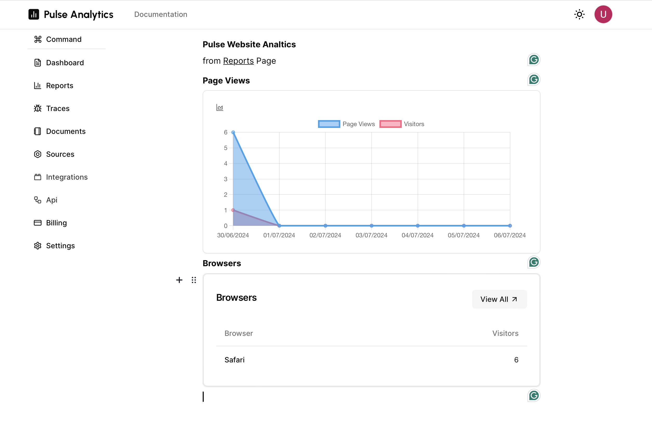 Analisis Pulse media 1
