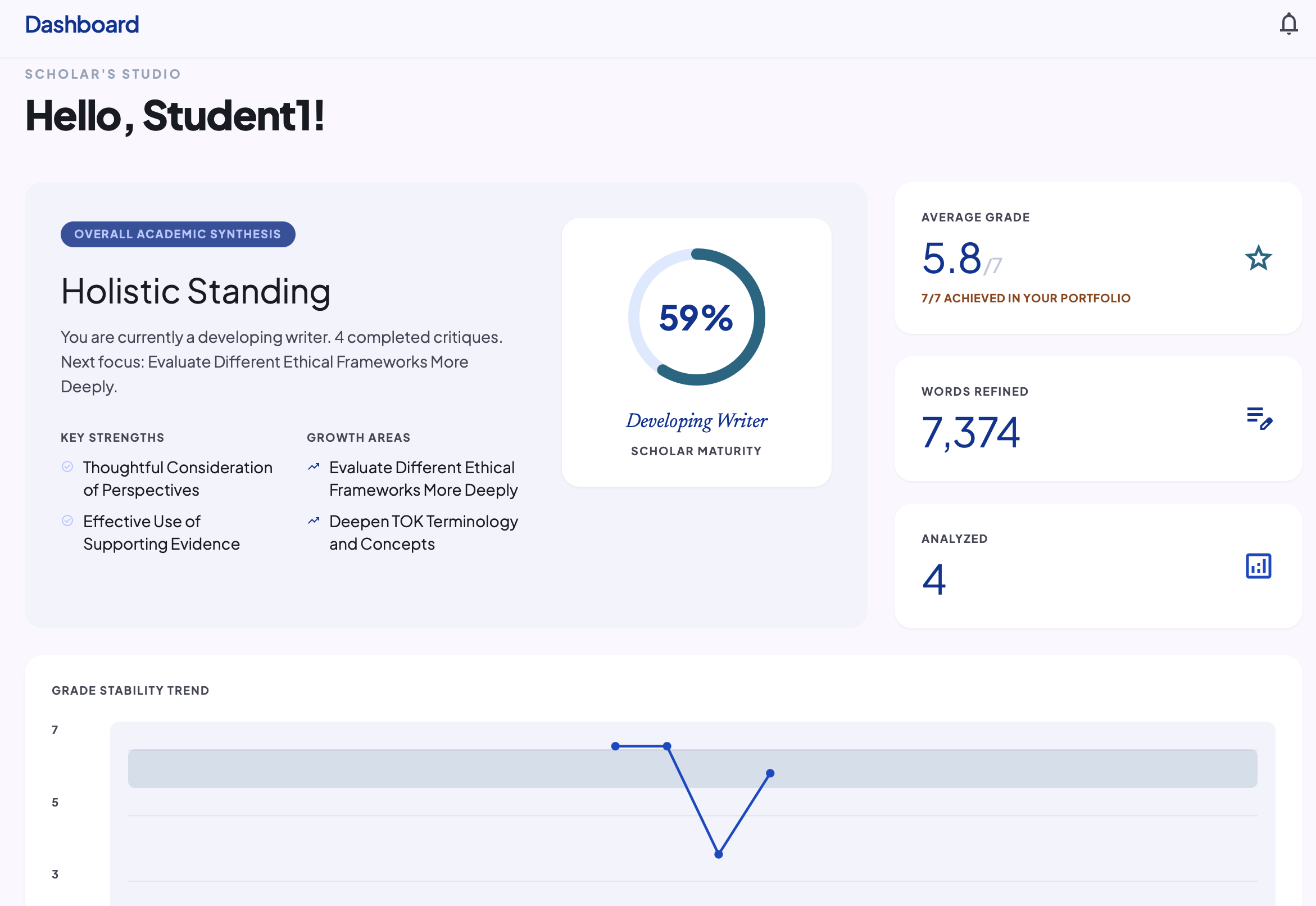 IB Essay Marker gallery image