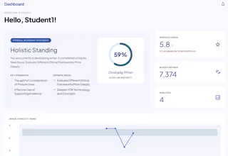 IB Essay Marker gallery image