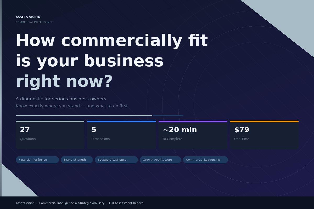 Commercial Health Check gallery image
