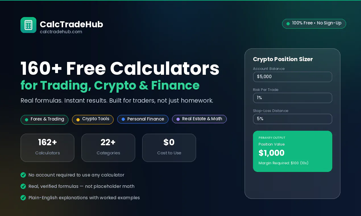 CalcTradeHub gallery image