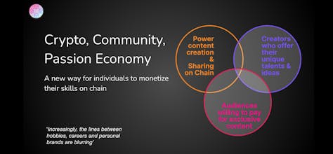 futurelab.world gallery image