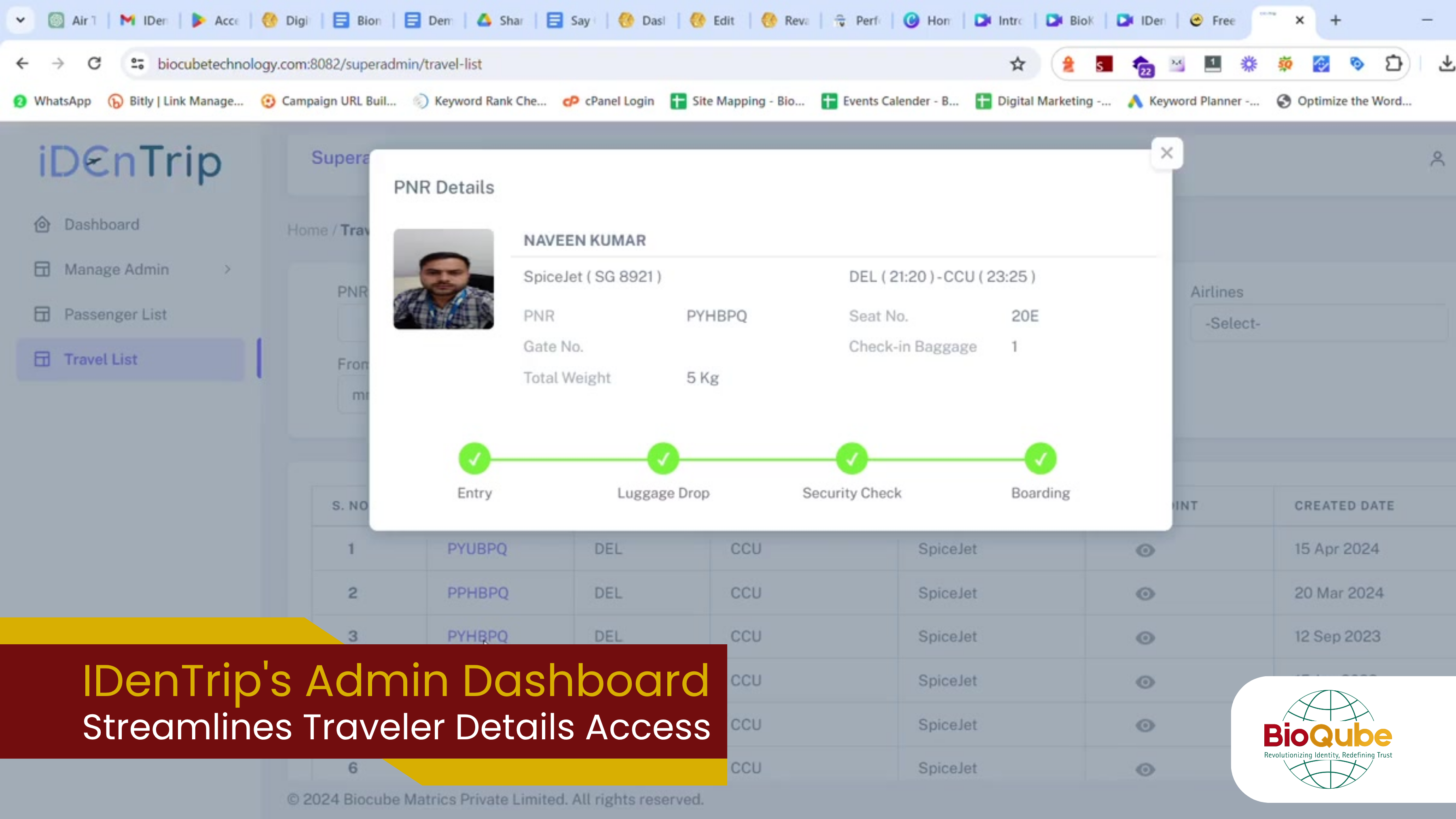IDenTrip gallery image