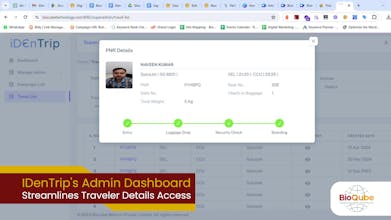 IDenTrip gallery image