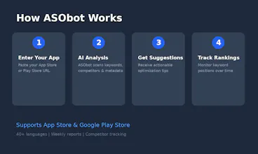 ASObot gallery image