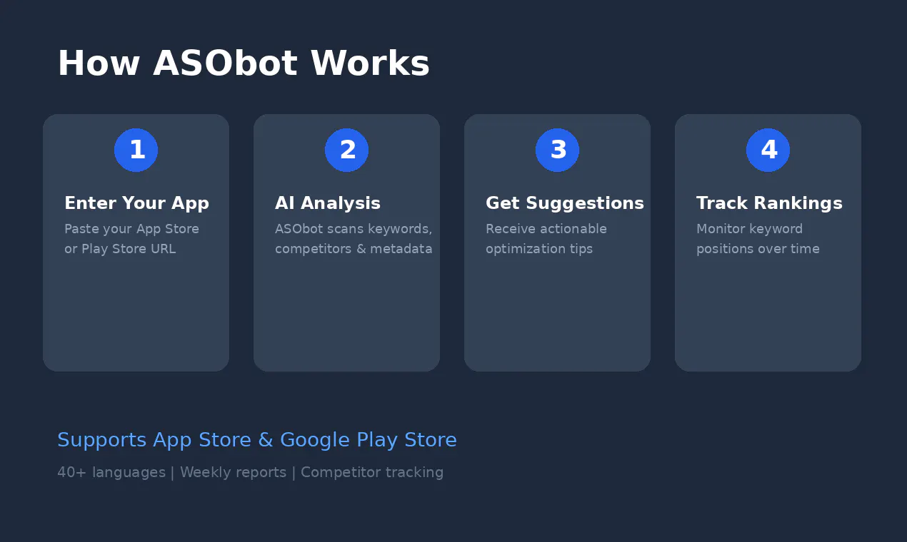 ASObot 제품 배너