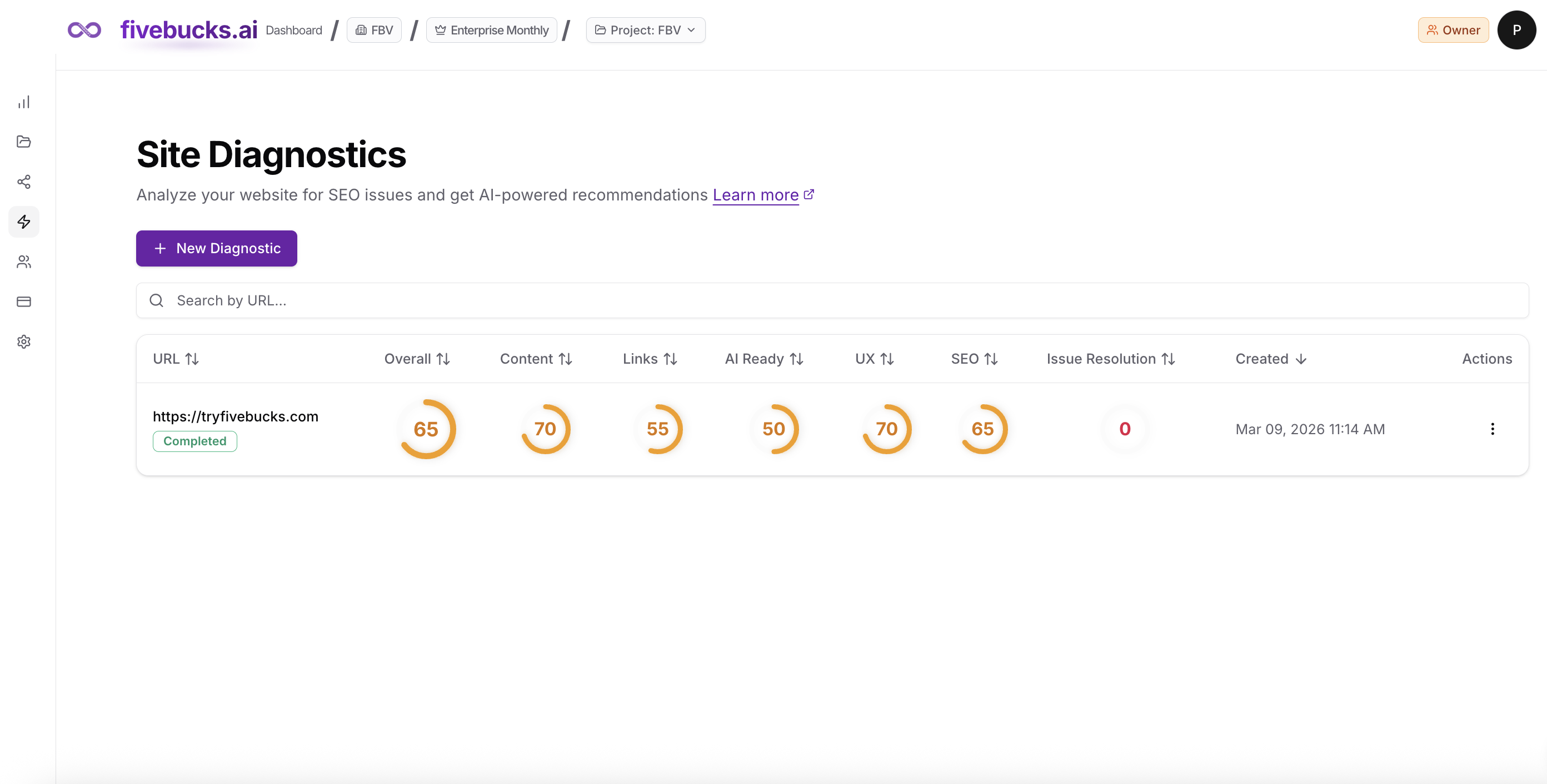 fivebucks.ai gallery image