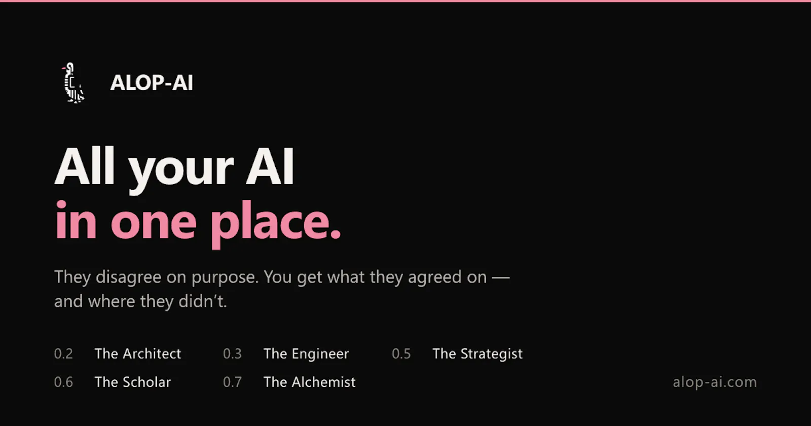 ALOP-AI screenshot 1