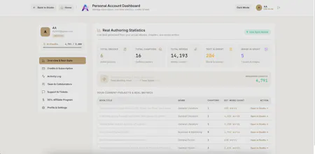 Authoric AI - Full Book Writing Software gallery image