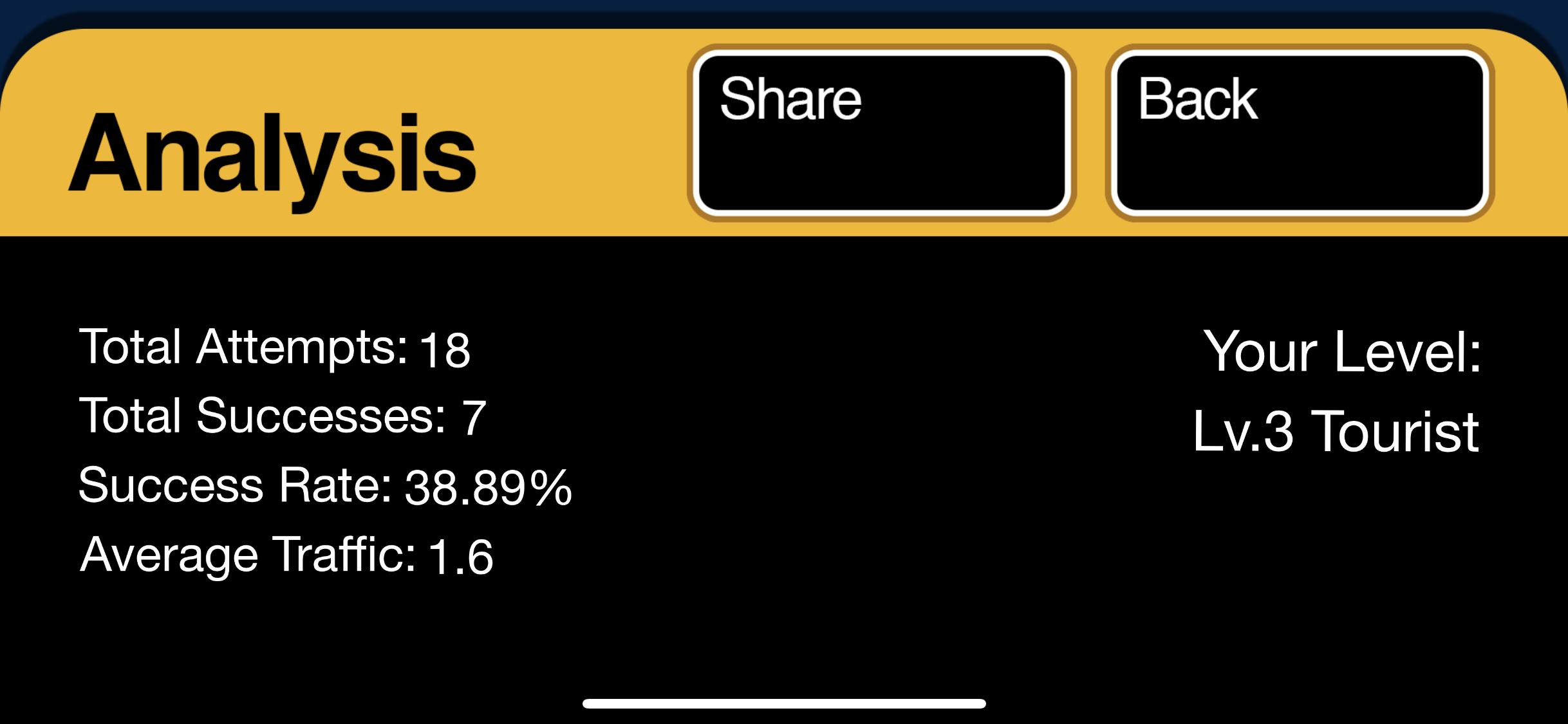 Swipe Unlimited gallery image