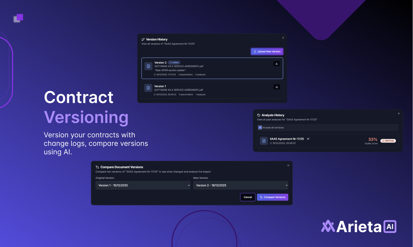 Arieta AI gallery image