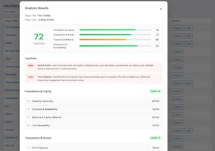 Heurilens UX Analyzer for WordPress gallery image