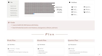 P.D.C.A Review gallery image