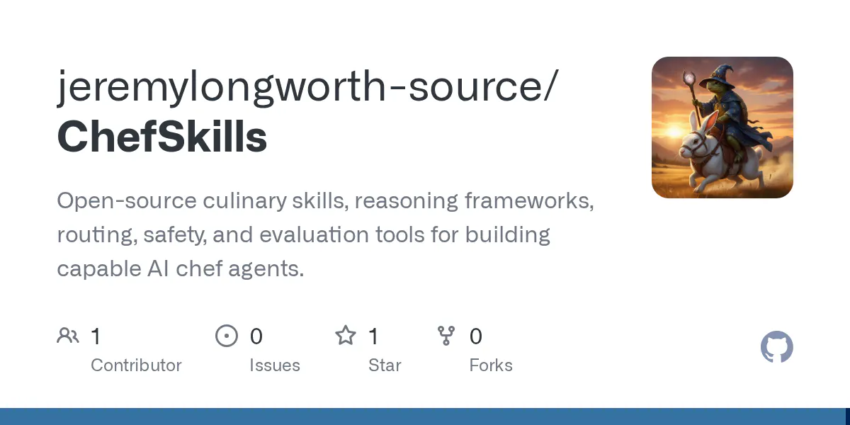 ChefSkills AI Agent Skillsets gallery image