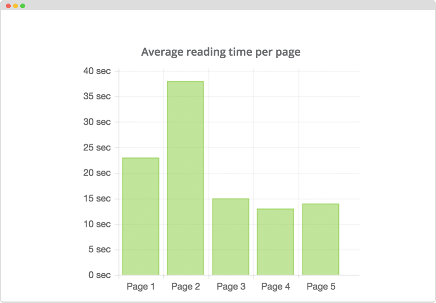 Saydoc gallery image