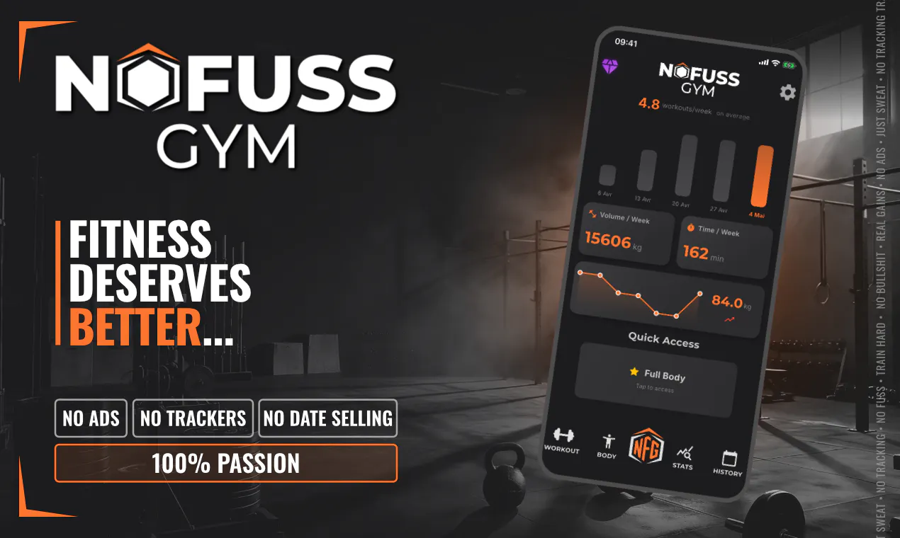 No Fuss Gym  gallery image