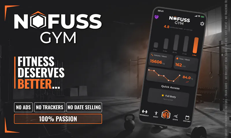 No Fuss Gym  screenshot 2