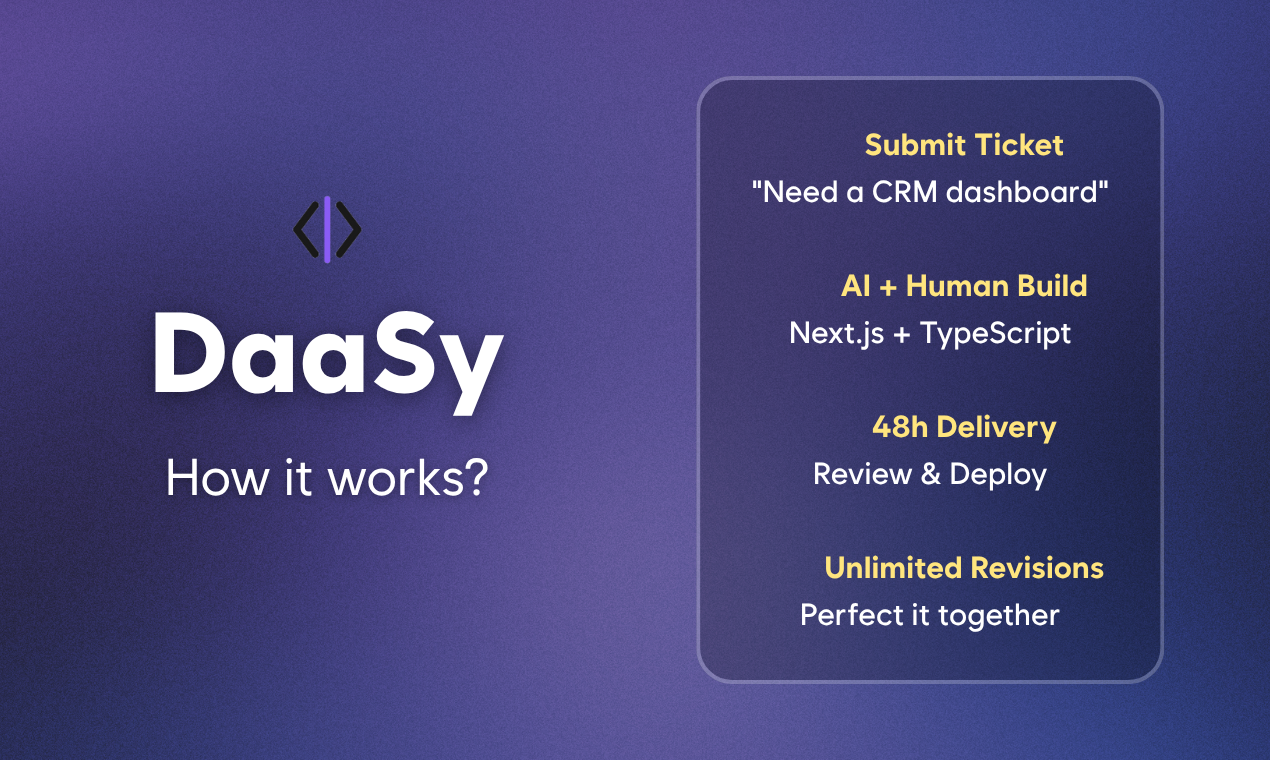 DaaSy - Screenshot 3 preview
