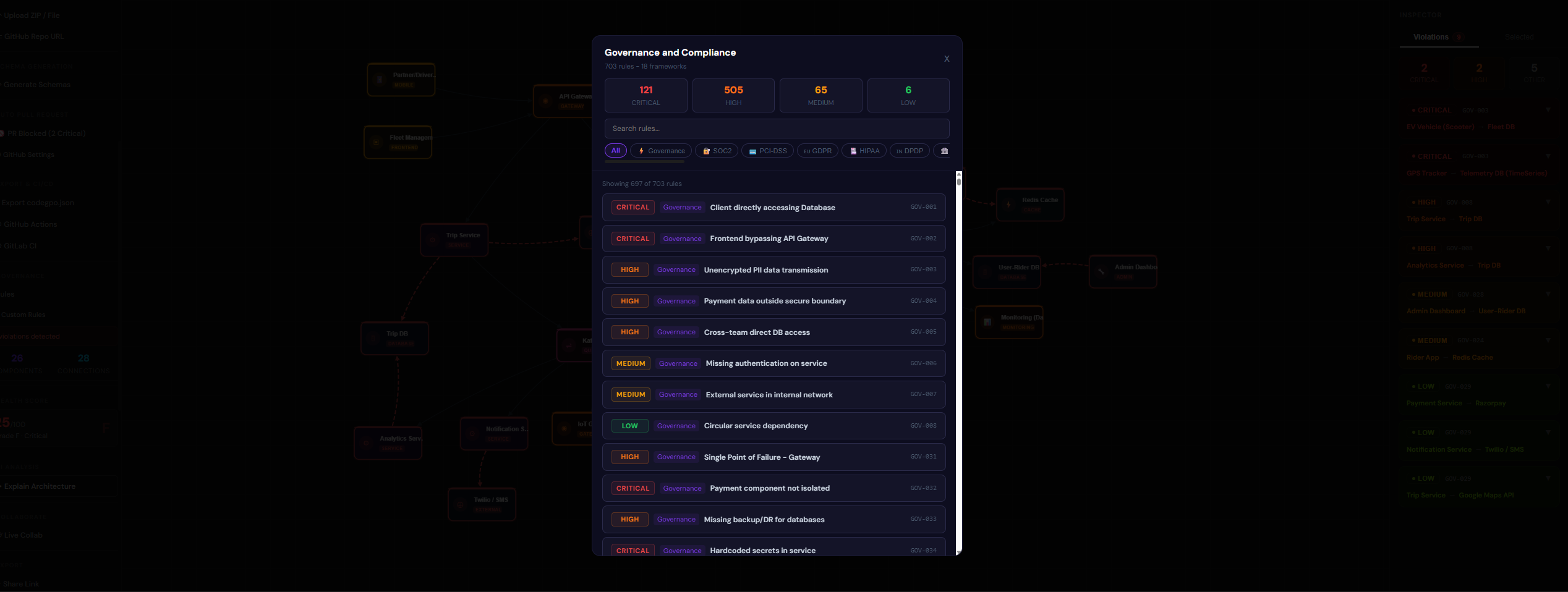 CodeGPO gallery image