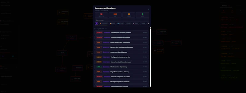 CodeGPO screenshot 4